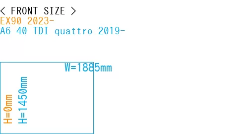 #EX90 2023- + A6 40 TDI quattro 2019-